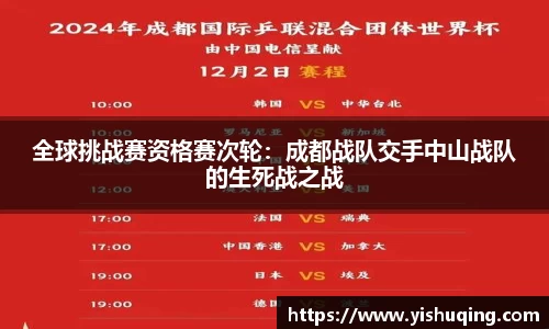 全球挑战赛资格赛次轮：成都战队交手中山战队的生死战之战